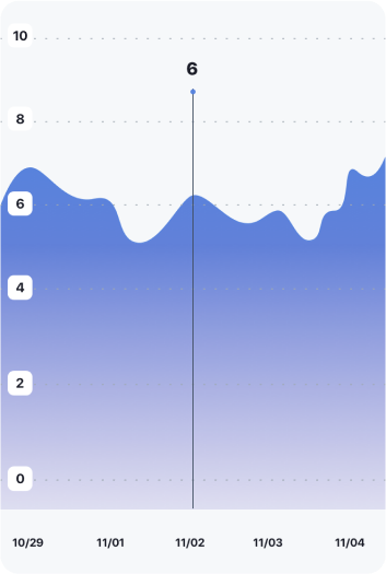 375_iOS_MyProgress Details 1