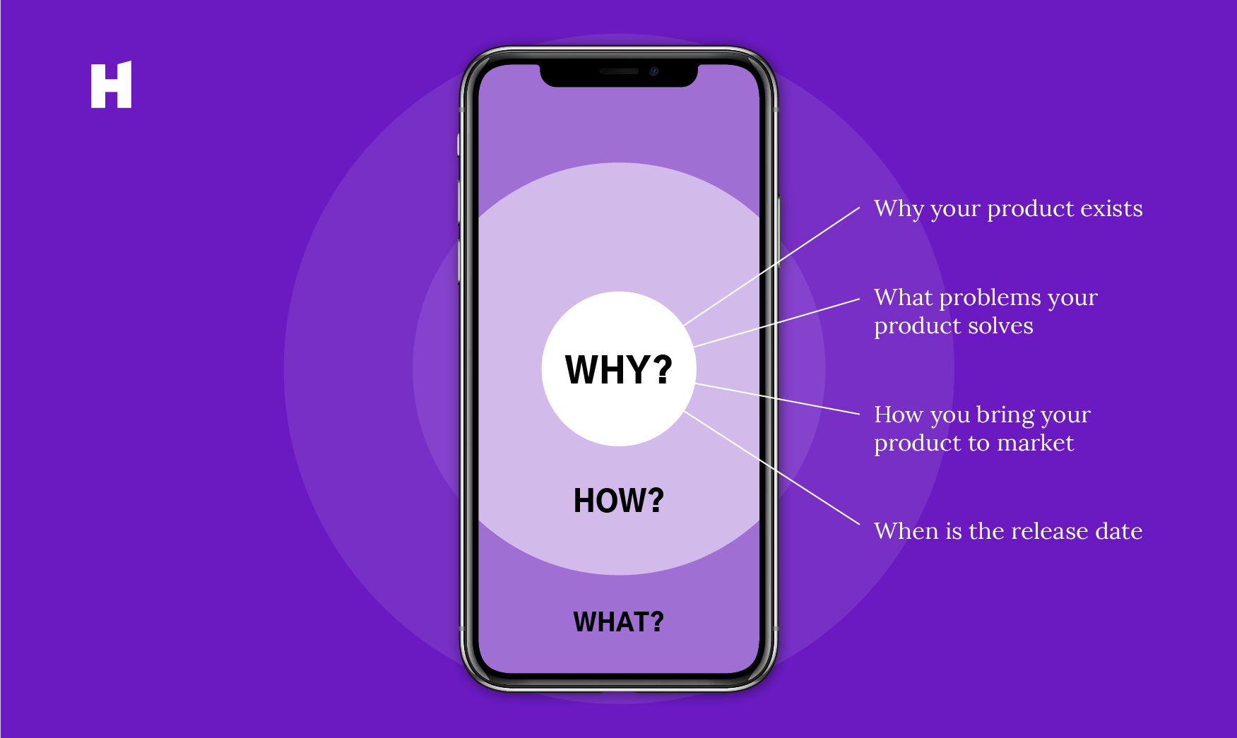 01-Start-With-Why