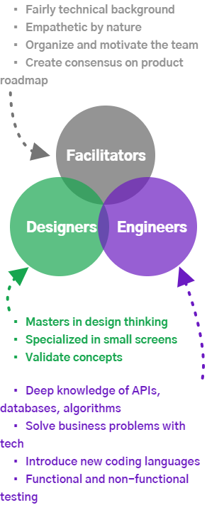 mobile_structure_responsive