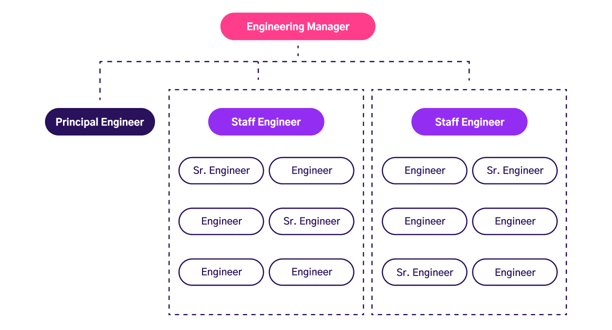 Diagram_01@2x