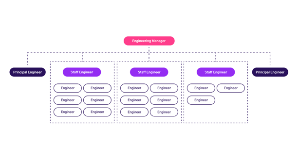 Diagram_02@2x