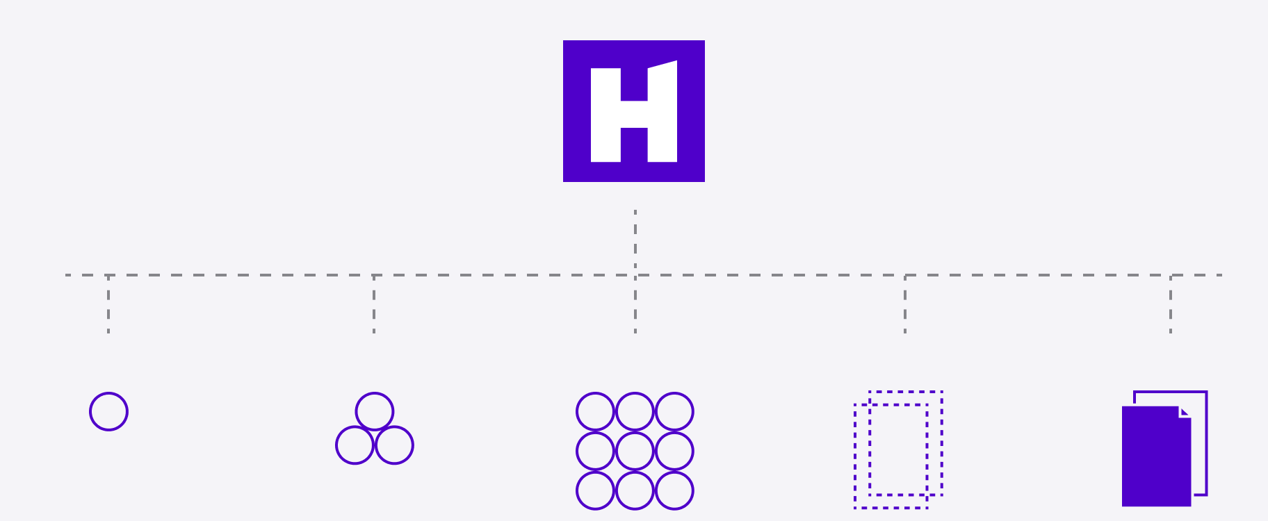 SystemChart_04