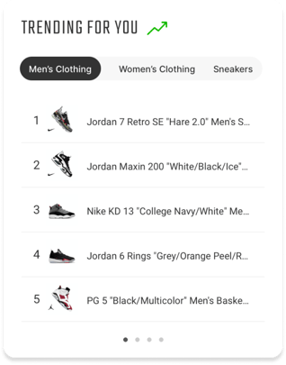 Trending