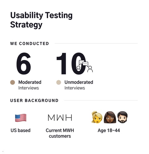 usablity-testing-1